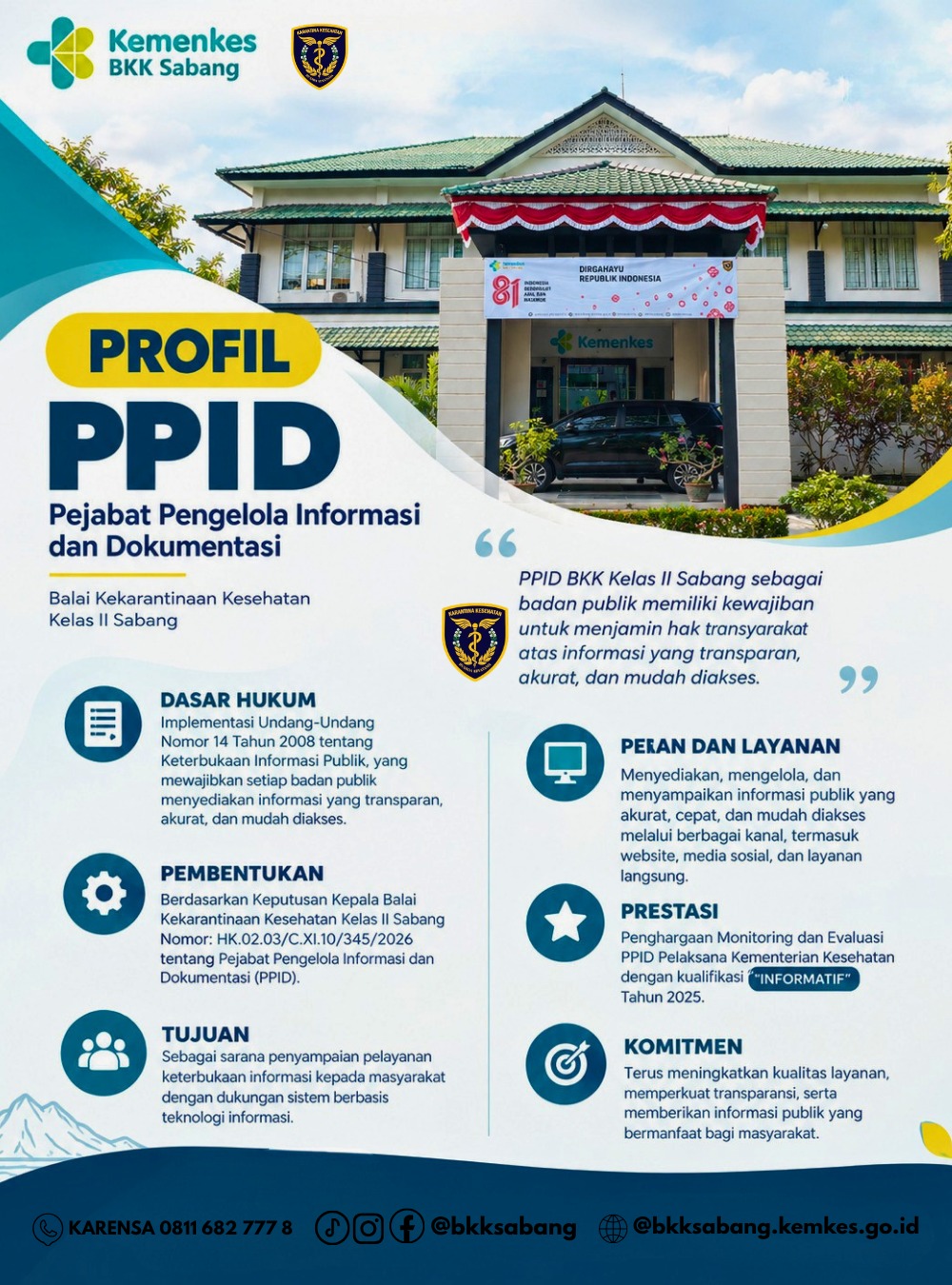 Profil PPID